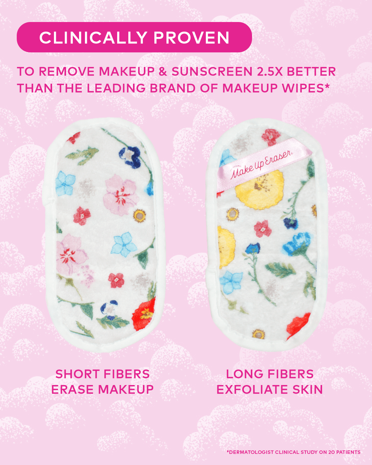 Wildflower Mini PRO MakeUp Eraser